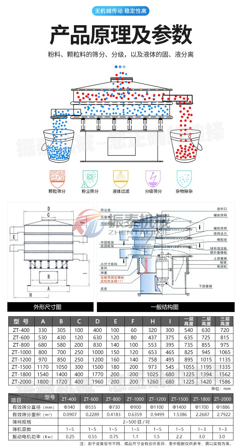 气动振动筛